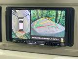 【パノラマモニター】専用のカメラにより、上から見下ろしたような視点で360度クルマの周囲を確認することができます☆死角部分も確認しやすく、狭い場所での切り返しや駐車もスムーズに行えます。