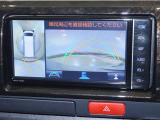 パノラミックビューモニター
