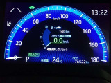 メーター内インフォメーション