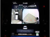 マルチビューカメラ!