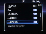 サポカーSとは、緊急ブレーキに加えて、高齢者に多いと言われている踏み間違い事故防止をサポートする機能です。詳しくは販売店スタッフまでお尋ね下さい。