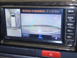 パノラミックビューモニター