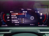 大きくて視認性の良いメーター。