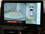 パノラミックビューモニター