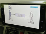 お出かけ前の情報収集や、休憩時間にニュースをチェック。停車中に楽しめるテレビ機能で、快適な時間を過ごせます。