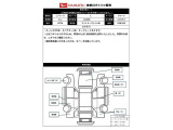 出庫時の車両状態シートです。写真に写りきらない凹み等を確認できます。