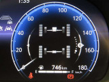 悪路や悪天候に強い4WD車です。