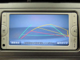 バックガイドモニターで、後方を確認しながら安心して駐車することができます。運転初心者も熟練者も必須の機能ですよ!