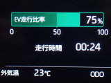 メーター内インフォメーション