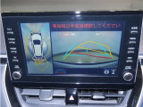 パノラミックビューモニター