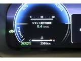 現在の走行距離です。乗り方や用途によって走行距離は異なりますが1年間に1万キロが一般的な目安です。