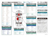 当社では、13年未満のお車に1年ベーシックプランの保証をお付けしてご納車しております!幅広く対応できますので、ご安心ください。