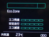 メーター内インフォメーション
