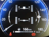 悪路や悪天候に強い4WD車です。