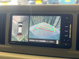 【パノラマモニター】専用のカメラにより、上から見下ろしたような視点で360度クルマの周囲を確認することができます☆縦列駐車や幅寄せ時に活躍してくれます♪