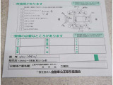車両の修復箇所と修復状態がわかります。