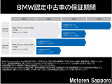 X3 20d xドライブ Mスポーツ ディーゼル 4WD 