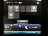 各種オーディオを搭載しています。※SDナビゲーションシステムには、DVD/CDデッキは搭載されていません。また、SDカードは地図専用となりますのでご注意ください。