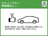 車が気になられましたらお電話かメールでお問い合わせください。他のお客様と商談が重なる場合が増えて来てますので事前にご確認ください。