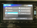 シャトル 1.5 ハイブリッド Z 