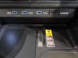 USB・HDMI端子付きです。