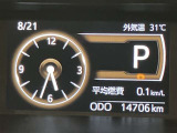 実走行距離です!メーターも確認しやすく視界も安定!