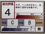 ハイラックス  2.4 Z GRスポーツ ディーゼルターボ 4WD