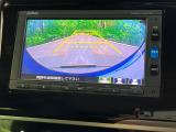 フィット 1.5 ハイブリッド Sパッケージ 