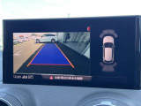 ●バックカメラ『駐車や後方の視界をサポートするための重要な機能です。多くのモデルに標準装備またはオプションとして搭載、リアバンパーに取り付けられたカメラが後方の映像を車内のディスプレイに表示します』