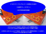 後退時ブレーキサポートも装備されています。
