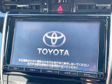 ハリアー 2.0 プレミアム 