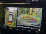 【パノラミックビューモニター】専用のカメラにより、上から見下ろしたような視点で360度クルマの周囲を確認することができます☆縦列駐車や幅寄せ時に活躍してくれます♪