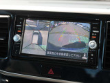 便利な全方向モニター装備です。