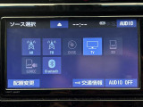 ハリアー 2.0 プレミアム 修復歴無し