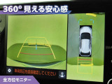 フロントモニター・サイドモニター・バックモニターを使用し、車を上から見たような映像で駐車が出来ます!