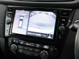便利な全方向モニター装備です。