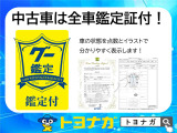 ★傷や汚れの不安を解消★プロの第三者機関によって車の傷や汚れを細かく鑑定します!