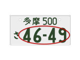 【希望ナンバー】ナンバープレートをお好きな番号に!!購入時だと手続きがスムーズです。