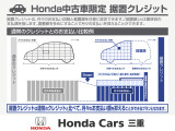 新車で人気の高い買い方の残価クレジットと同じような仕組みでお客様で据置額をある程度選んでいただけますので皆様に合ったお支払い方法を設計できますよ!(^^)!