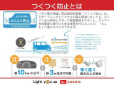 もっと安全に、ずっと安心の毎日へ。そこで、より多くのお客様に安全安心カーライフをお届けしたいとの想いから、ダイハツでは後付けのペダル踏み間違い時加速抑制装置をご提供しております。