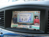 フルセグTV(TVキット付き)