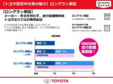 安心のロングラン保証つきです!