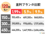 近隣にお住まいの方はぜひご来店の上、実際に見てみることをオススメいたします!! ご来店のご予約も大歓迎!! ぜひお問い合わせください