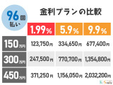 近隣にお住まいの方はぜひご来店の上、実際に見てみることをオススメいたします!! ご来店のご予約も大歓迎!! ぜひお問い合わせください