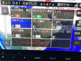 フルセグTV・ワンセグTVは電波状況によって自動切換え(安全の為、走行中は音声のみお楽しみください)