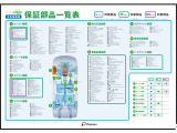 別途延長保証にも加入できます。