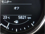 【全車保証付】当店の掲載車両をご検討いただきありがとうございます。 当社の掲載車両は全車安心の保証付き販売です。