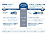 ★お支払方法で選べる24回(2年)、36回(3年)、48回(4年)、60回(5年)、月々のお支払いを軽減できる中古車ソリューション・2回払い:頭金、3年後(または2年後)据置払い