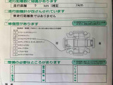 キズ・凹み・その他情報*助手席側インサイドパネルに修復歴がございます。