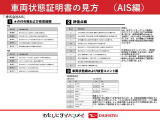車両状態証明書の見方となります。検査団体によって、表記方法が異なりますので該当車両の車両状態証明書を御確認の上、ご覧ください。